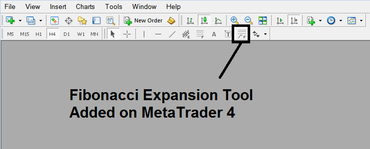 Commodity Trading Fibonacci Extension Indicator Added - How to Draw Commodities Trading Fib Extension on MT4 Commodity Trading Platform - How to Draw Commodities Trading Fibonacci Extension on MT4 Commodities Trading Platform