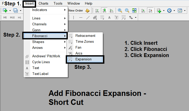 Short Cut of How to Add Commodity Trading Fibonacci Expansion Tool on MetaTrader 4 Commodities Trading Platform - Setting up Commodities Trading Fibonacci Expansion on MT4 Commodities Trading Platform - Drawing Fibonacci Expansion Levels Indicator on Commodity Trading MetaTrader 4 Charts on MT4 Commodities Trading Software Platform