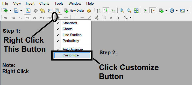 How to Customize Line Studies Tool Bar - Commodities Trading Fibonacci Expansion Levels Commodities Trading Indicator - How to Use Commodity Trading Fibonacci Expansion in Commodity Trading Tutorial - How to Use Commodity Trading Fibonacci Expansion Levels - Commodity Trading Fibonacci Expansion Explained