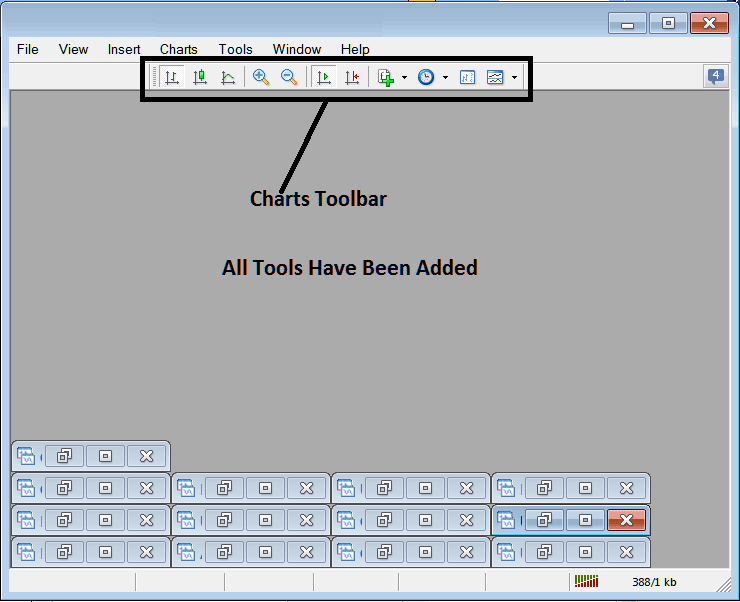 Commodities Trading MT4 Charts Toolbar Menu