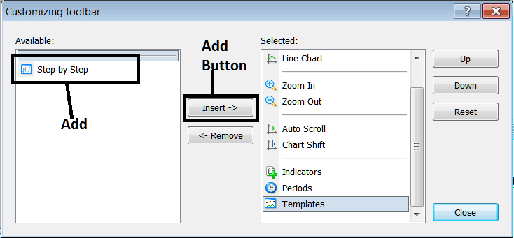 Commodities MetaTrader 4 Trading Charts Toolbar Menu