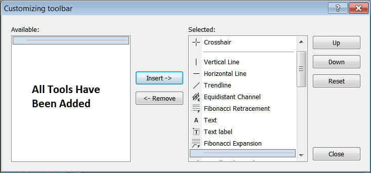 Customizing Commodities Trading Line Studies Tool bar Menu on MT4 Software Platform