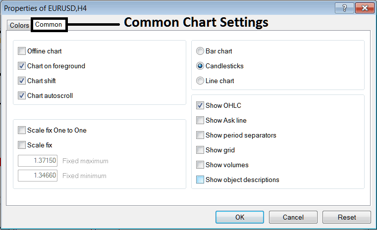 Commodities MT4 Chart Properties on Commodity Trading Charts Menu Trading on MT4 Platform