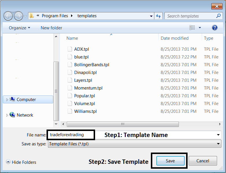 Trading in MetaTrader 4 Platform Download Chart Templates for Commodities Trading Charts