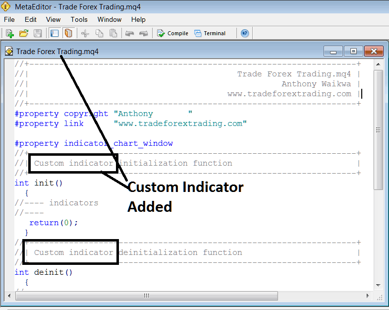 How to Place Custom Indicators on MT4 Software - Best MT4 Custom Trading Indicators Tutorial