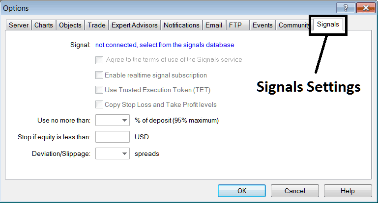 MT4 Commodity Trading Chart Options Setting in MT4 Tools Menu