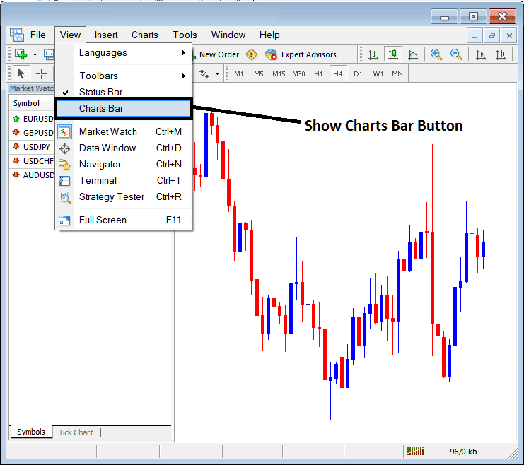 MetaTrader 4 Commodities Trading Chart Tabs - Commodities MT4 Chart Tabs - MT4 Bar of Commodity Trading Chart Tabs