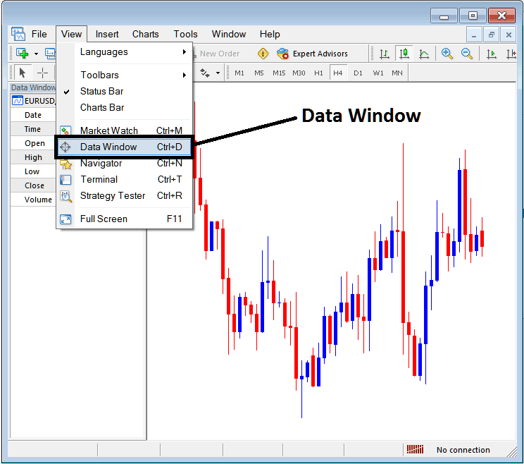 Commodity MT4 Data Window - MT4 Commodity Trading Software Tutorial - How to Use MT4 Data Window Guide Explanation