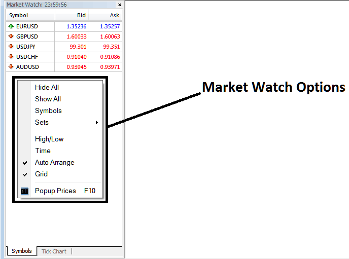 Commodities MT4 Market Watch Window for MT4 Commodities Symbols List