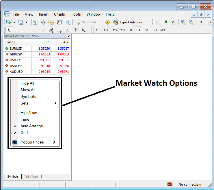 Commodity MT4 Market Watch Window for MT4 Commodity Symbols List - How to Use MT4 Market Watch Window Guide Explained