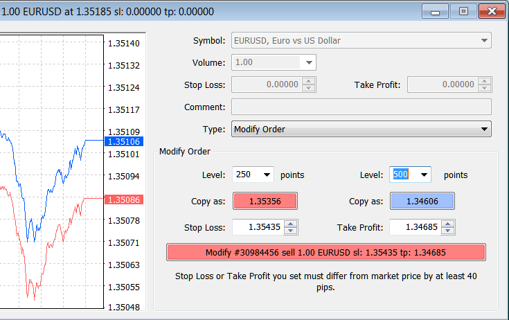 Commodity MT4 Terminal Window Explanation - MT4 Commodity Transactions Tab Panel - Commodities MT4 Platform