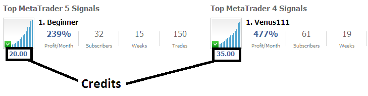 Live Commodity Trade Signals - Copy Commodity Trading Signals Online Guide - Commodity Trading Signal Copy Trading