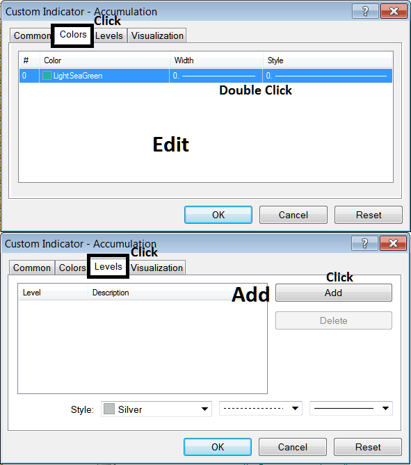 Place Accumulation Distribution Indicator on MetaTrader 4 Software Guide for Beginner Traders