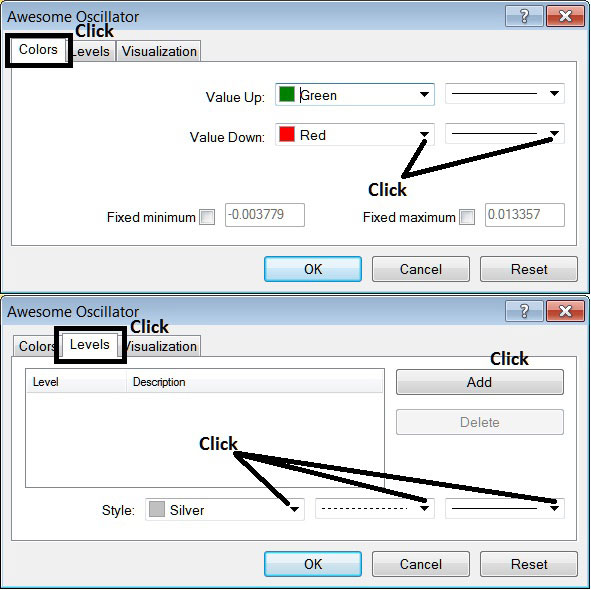 How to Add Oscillator Indicator to MT4 Software