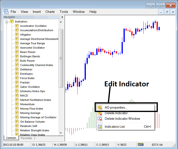 How to Add Oscillator Technical Indicator to MT4 Software Platform