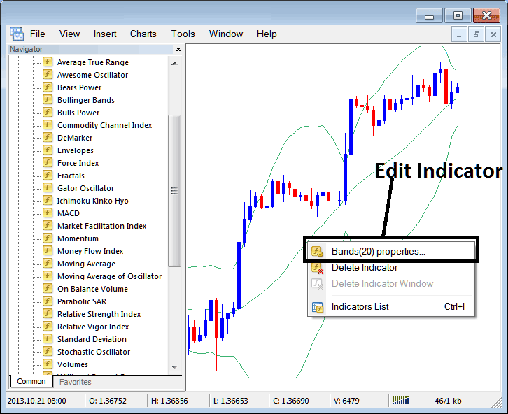 How to Add Bollinger Bands Commodities Trading Indicators to MetaTrader 4 Platform