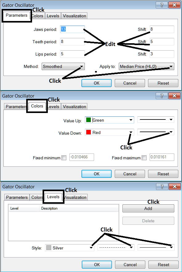 Place Gator Oscillator Indicator on MetaTrader 4 Understanding Commodity Trading Gator Oscillator Indicator