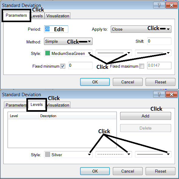 How to Edit Standard Deviation Indicator on Commodity Trading Chart on Trading Platform