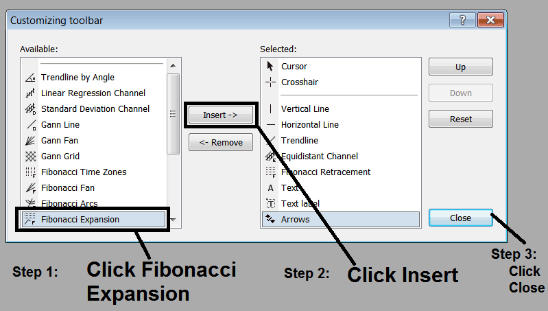 Adding Energies Trading Fibonacci Expansion Tool in MT4 Platform