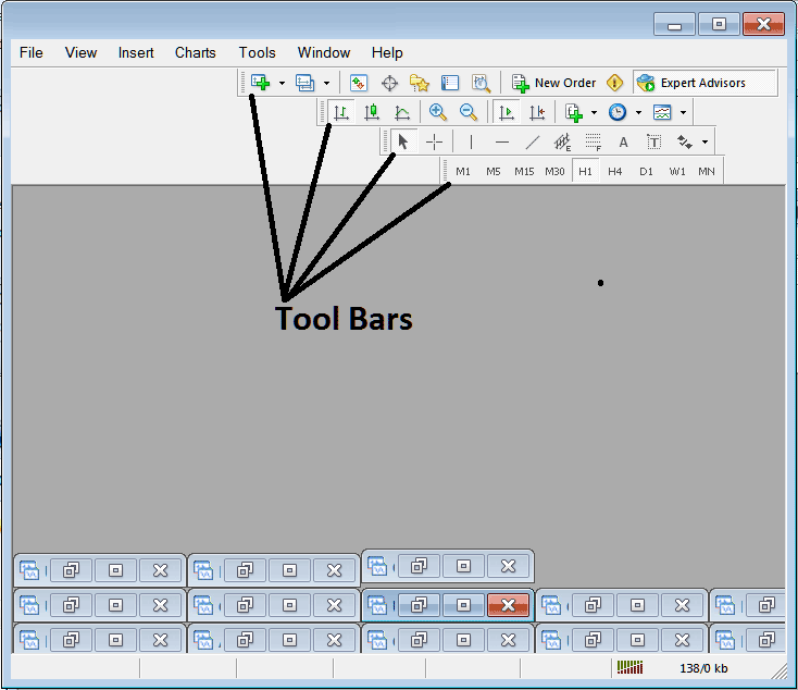 MetaTrader 4 Charts Toolbars Tutorial - Customizing and Arranging Energies Trading Charts Toolbars on MT4 Platform