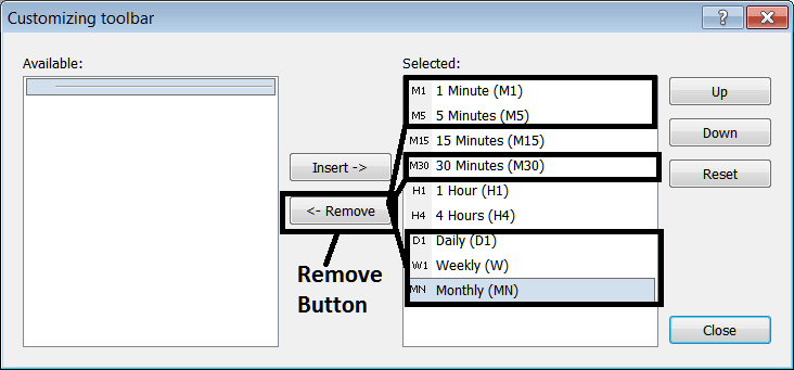 Select Energies Chart Time Frames & Remove Energies Trading Chart Timeframes From The Periodicity Toolbar in MT4