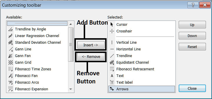 Customizing Toolbars in MT4 Software