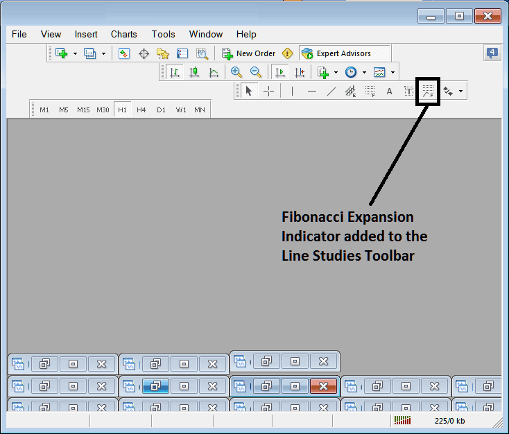 Energies Trading Fibonacci Expansion Technical Indicator Added to Line Studies Toolbar in MT4 Platform