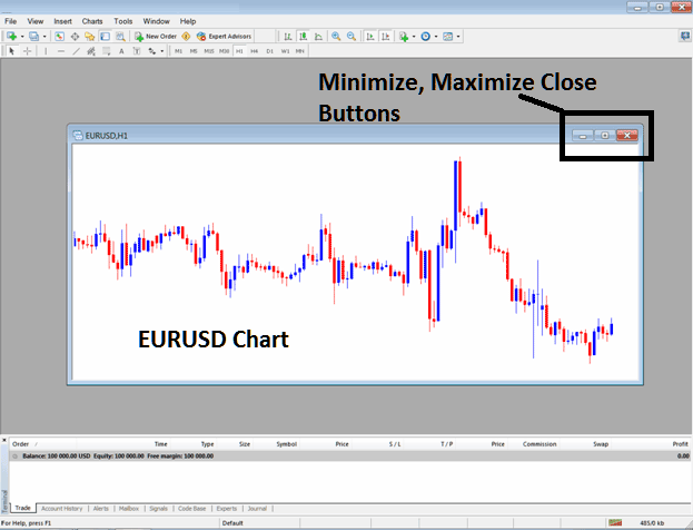 How to Open a Energies Trading Chart on MT4 Software - MetaTrader 4 Energies Trading Software Live Energy Chart