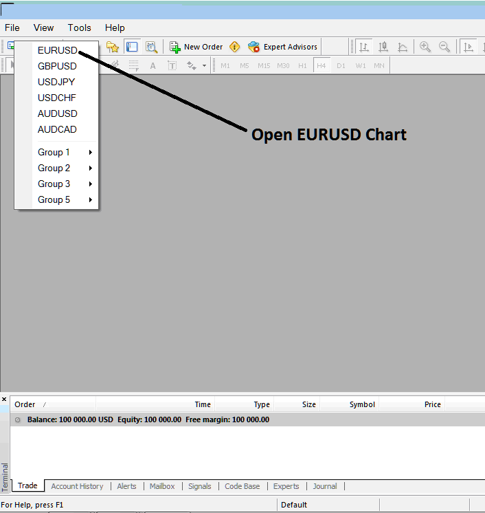 How to Open Energies Trading Chart in MT4 Software - MT4 Energies Trading Platform Live Energy Chart