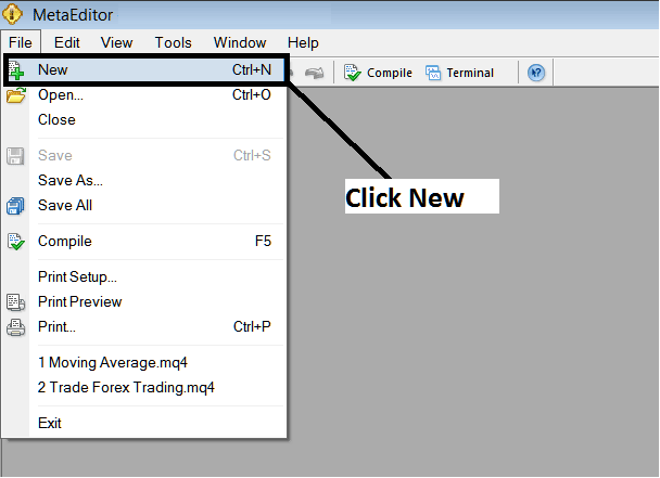 Adding a New MT4 Custom Indicator using MetaEditor on MT4 Platform