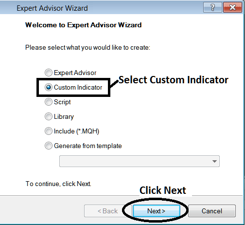 MetaTrader 4 Window for Adding Custom Energy Technical Trading Indicator