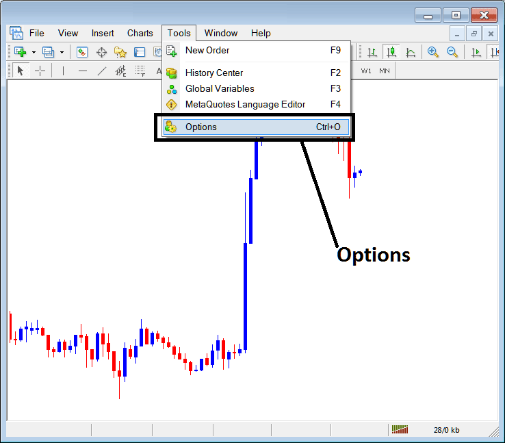 Options Settings on Tools Menu in MT4 Software