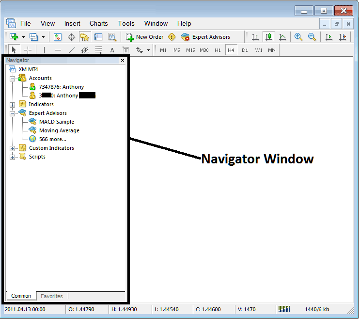 Accounts, Indicators & Expert Advisors on MT4 Navigator Window