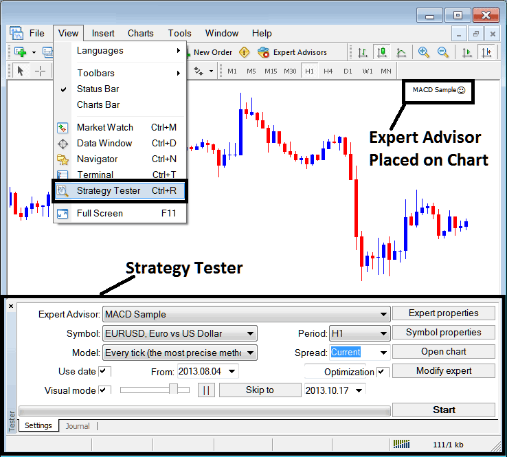 How to Place EA Robot on MT4 Energies Trading Chart Strategy Tester