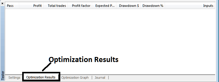 MT4 Energies Platform Strategy Tester Window Showing Optimization Results for Expert Advisor Automated Robot