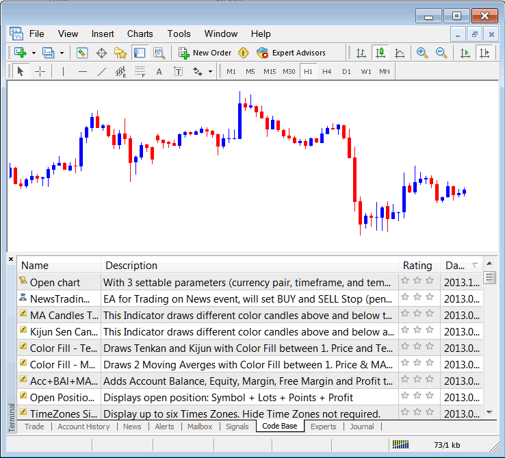 Code Base Tab in MT4 For Accessing MQL5 Energies Expert-Advisors Library