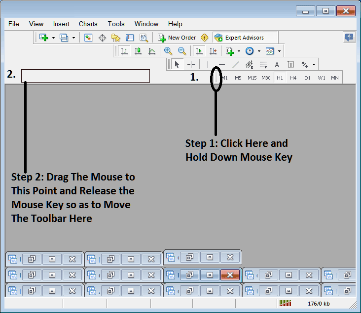 How to Move a Chart Toolbar on MT5 Software - Energies MT5 Customizing and Arranging Charts Toolbars on MT5 Platform