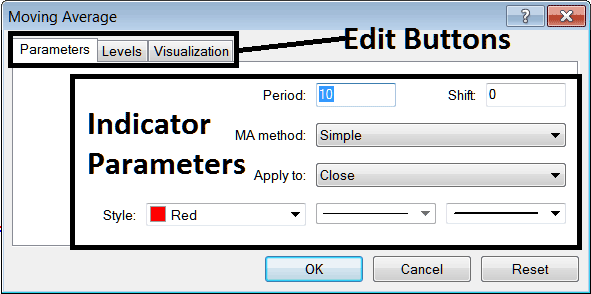 Edit Indicator Properties for MT5 Energies Trading Chart Indicators