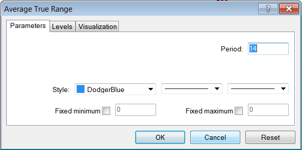 MetaTrader 5 Indicators Insert Menu on MT5 Insert Menu Options