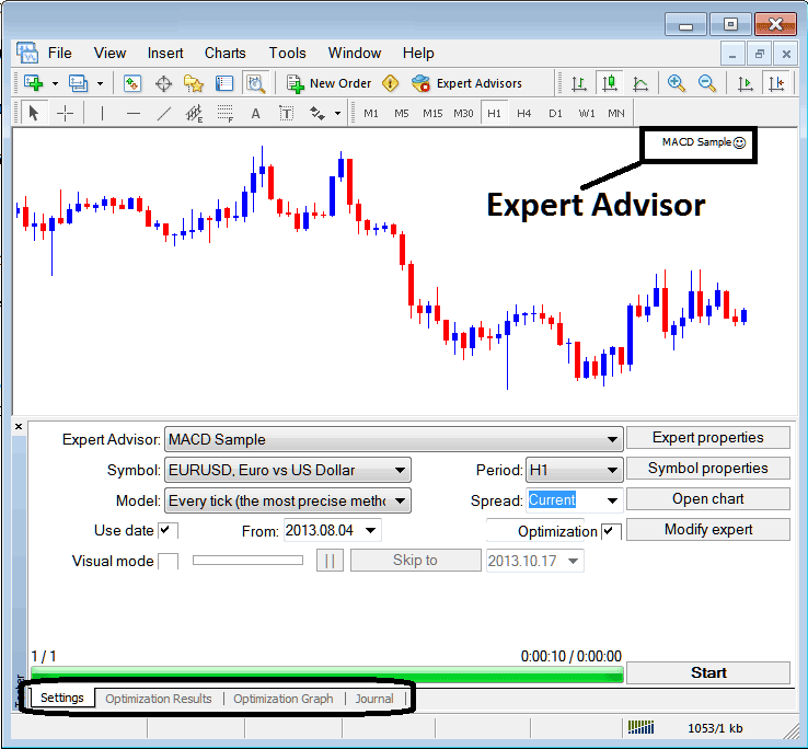 MT5 Strategy Tester Window - Trading MT5 Platform Strategy-Tester Window Explanation