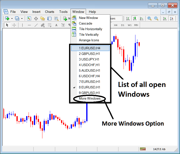 Open Charts List in MT5 Software - Trading MT5 Window Menu For Trading Charts - Open Charts List on MT5 Platform