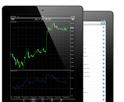 iPad Mobile Phone App Trader Energies Trading Platform