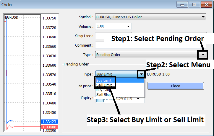 Setting Buy & Sell Limit Energies Trading Orders in MT4 Platform - Entry Limit Energy Order