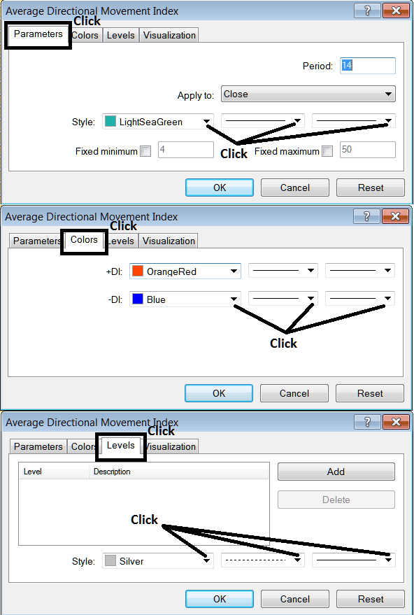 Edit Properties Window For Editing ADX Energies Technical Indicator Settings