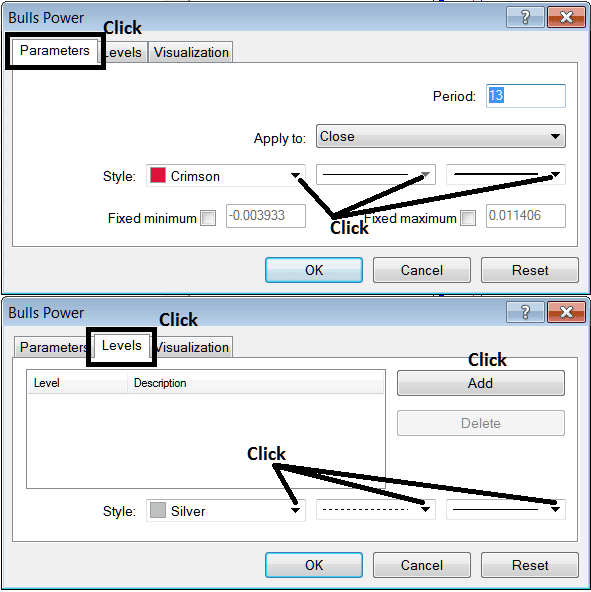 Edit Properties Window For Editing Bulls Power Energies Technical Indicator Settings