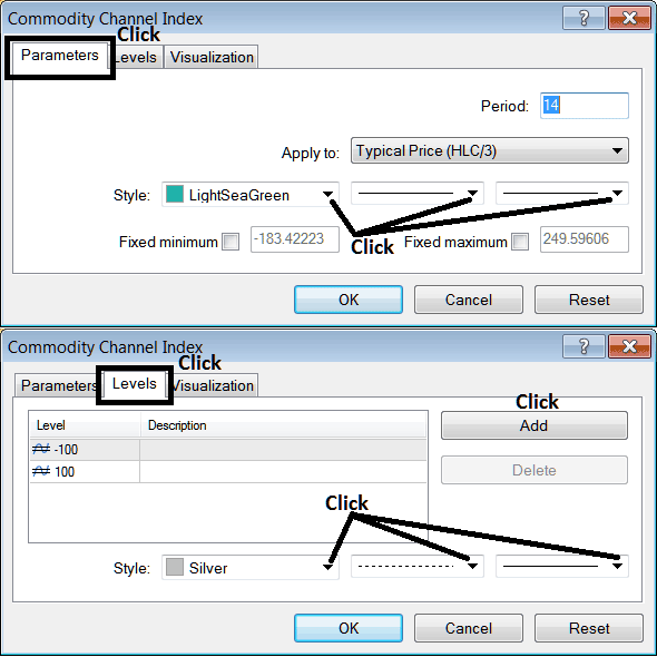 MetaTrader 5 Edit Properties Window For Editing CCI MetaTrader 5 Energies Trading Chart Indicator Settings