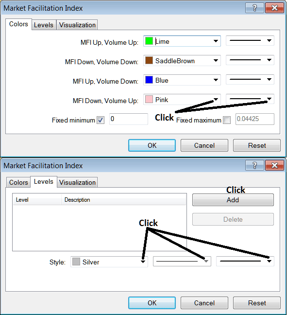 MetaTrader 5 Edit Properties Window For Editing Market Facilitation Index MT5 Energies Trading Chart Indicator Settings