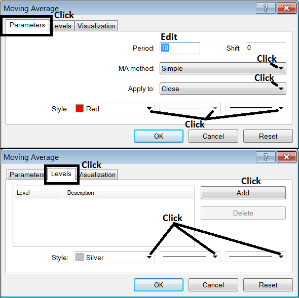 How to Edit Moving Average MT5 Indicator Properties