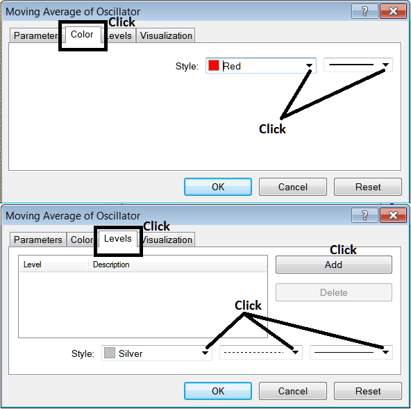 MetaTrader 5 Edit Properties Window For Editing Moving Average Oscillator MT5 Energies Trading Chart Indicator Settings