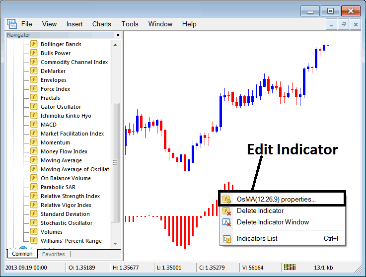 How to Place Moving Average Oscillator Energies Trading MetaTrader 5 Indicator in MT5 Energies Charts